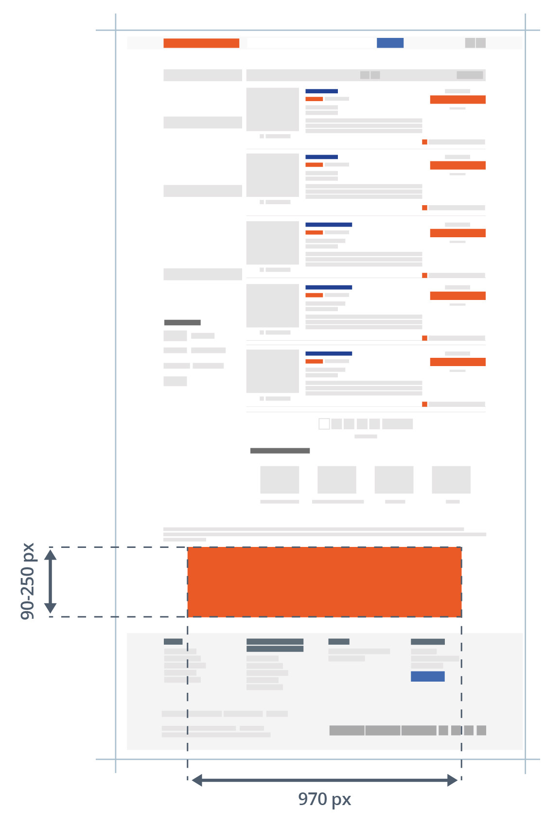 Billboard wireframe