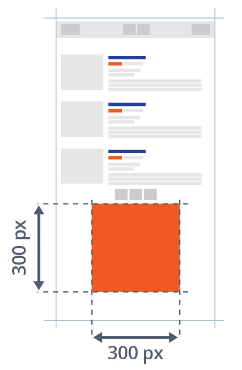 Billboard wireframe