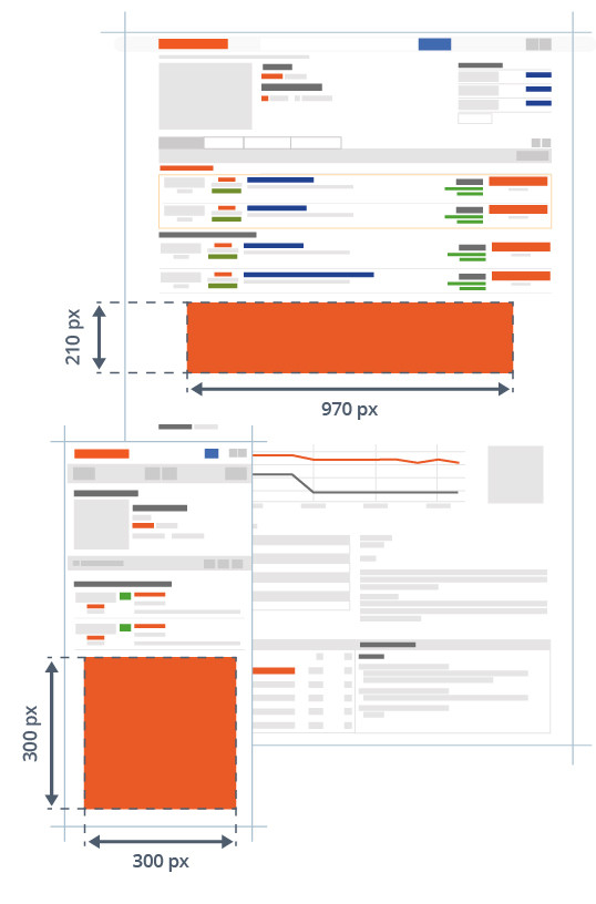 Double leaderboard wireframe