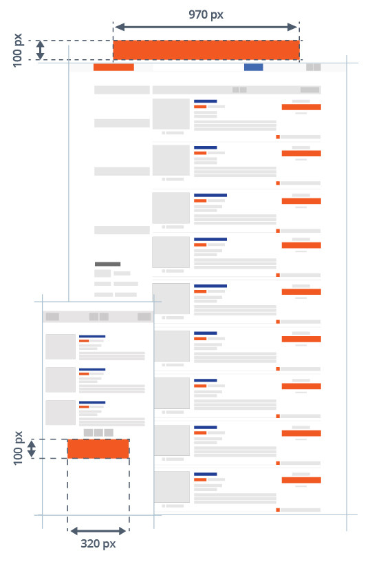 Hírlevél wireframe